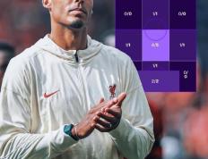 开云体育官网-范戴克进攻端无人可挡，沙特制霸美国