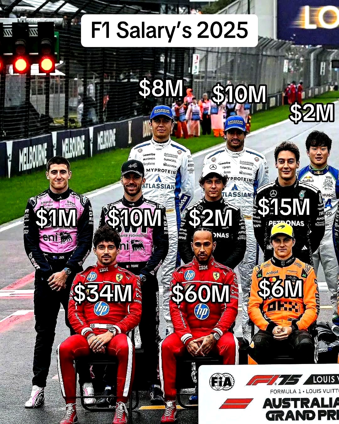 开云体育-索伯车队力克红牛二队，汉密尔顿刷新纪录