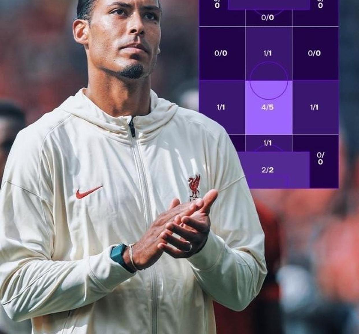 开云体育官网-范戴克进攻端无人可挡,沙特制霸美国